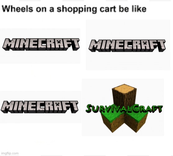 Wheels on a Shopping cart Be Like: | image tagged in wheels on a shopping cart be like,memes,minecraft,minecraft memes,ripoff,clone | made w/ Imgflip meme maker