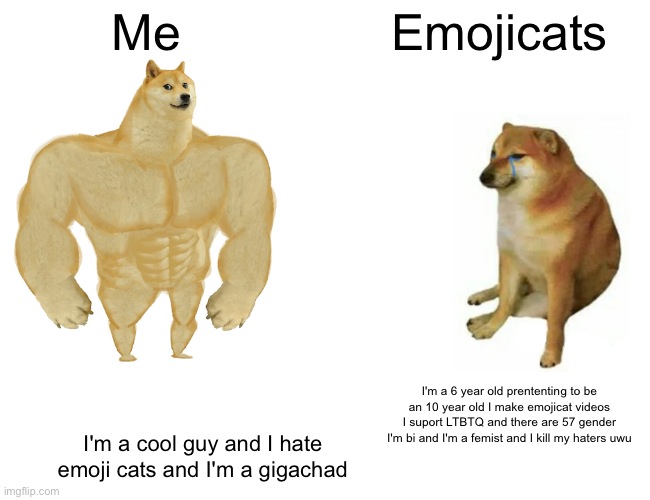 Emoji gigachad meme on Make a GIF