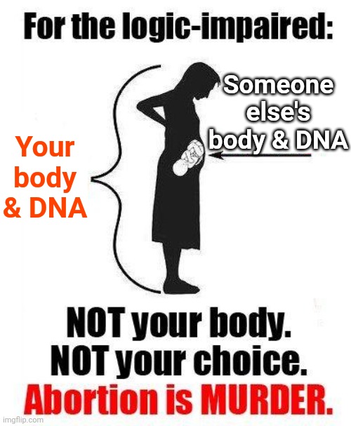 Your body & DNA Someone else's body & DNA | made w/ Imgflip meme maker