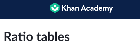 khan academy ratio tables Blank Meme Template