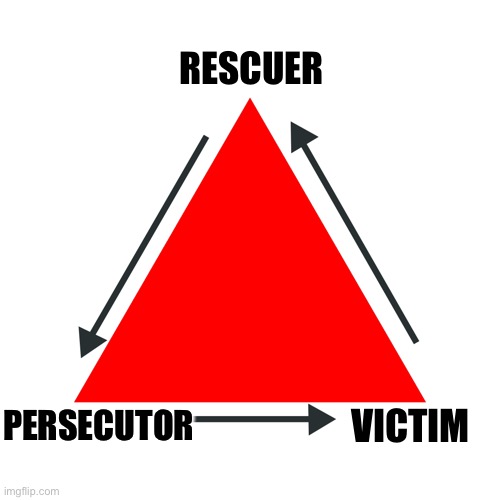 Drama triangle, Karpman's drama triangle, victim, persecutor,rescuer,trauma,relationship,conflict |  RESCUER; PERSECUTOR; VICTIM | image tagged in drama triangle consequences loop | made w/ Imgflip meme maker