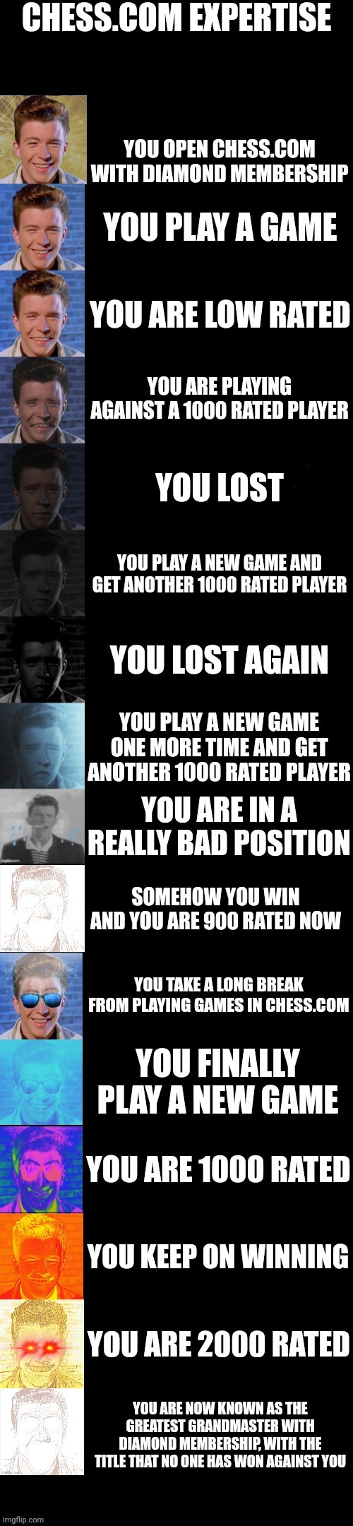 Chess.co | YOU LOST; YOU PLAY A NEW GAME AND GET ANOTHER 1000 RATED PLAYER | image tagged in mr incredible,rick astley becoming sad,rick astley,rick astley becoming sad true form | made w/ Imgflip meme maker