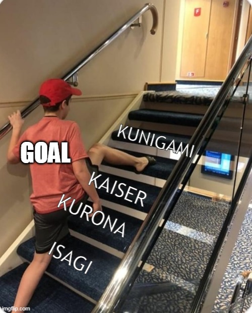 Skipping steps | GOAL; KUNIGAMI; KAISER; KURONA; ISAGI | image tagged in skipping steps | made w/ Imgflip meme maker