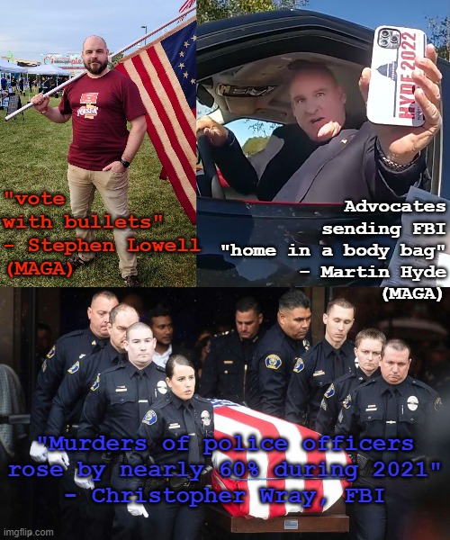 MAGA COP KILLERS | Advocates sending FBI "home in a body bag"
- Martin Hyde
(MAGA); "vote with bullets"
- Stephen Lowell
(MAGA); "Murders of police officers rose by nearly 60% during 2021"
- Christopher Wray, FBI | image tagged in trump,republican,fbi,maga,terrorist,wse | made w/ Imgflip meme maker