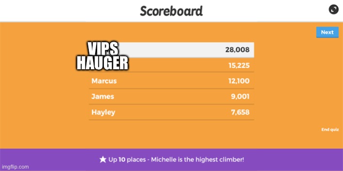 kahoot | VIPS; HAUGER | image tagged in kahoot | made w/ Imgflip meme maker