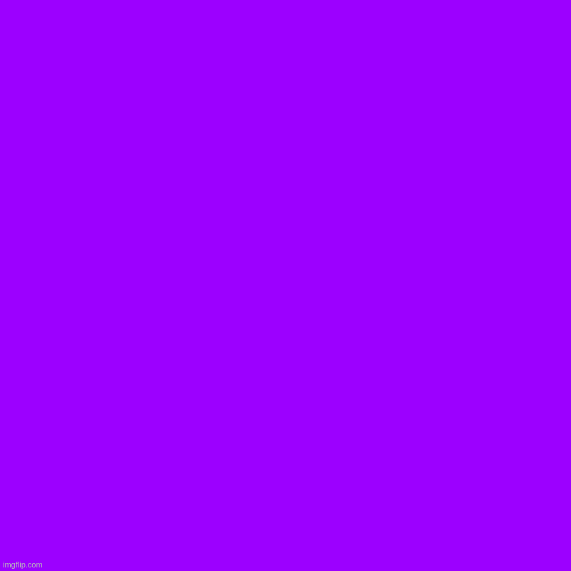 Your average purple square | I eat your b@lls | they are tasty, I will eat your kneecaps next | image tagged in charts,bar charts | made w/ Imgflip chart maker