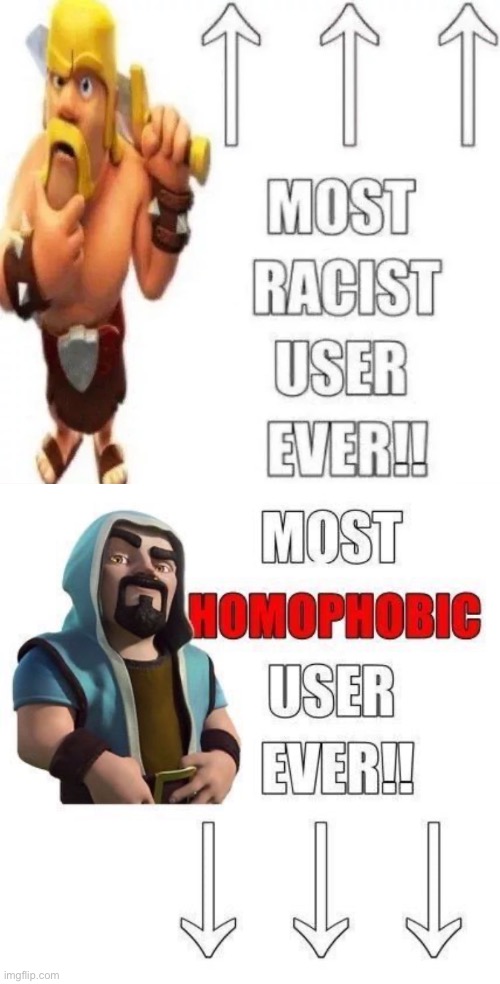 image tagged in most homophobic user ever | made w/ Imgflip meme maker