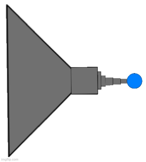 Yeah I think this one will be the winner | made w/ Imgflip meme maker