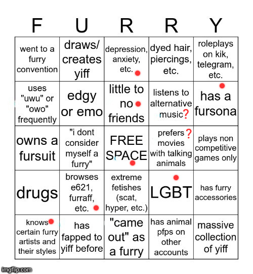 ones with a question mark are ones I'm not sure about | ? ? | image tagged in furry bingo v2 | made w/ Imgflip meme maker