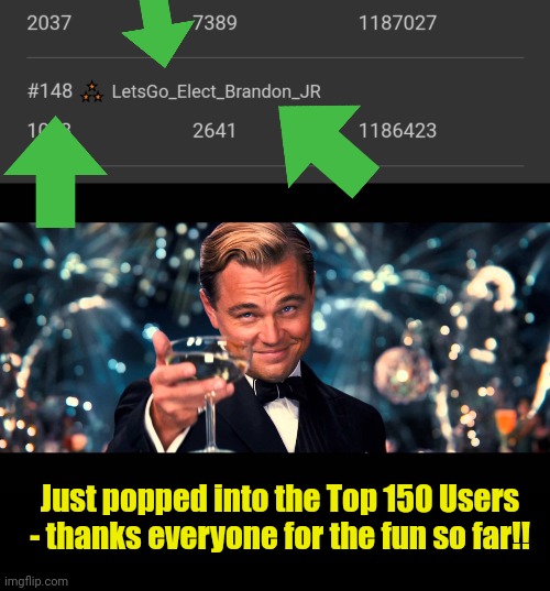 Thanks ImgFlip and all my followers | Just popped into the Top 150 Users - thanks everyone for the fun so far!! | image tagged in lionardo dicaprio thank you | made w/ Imgflip meme maker