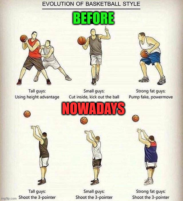 BEFORE; NOWADAYS | image tagged in sports | made w/ Imgflip meme maker