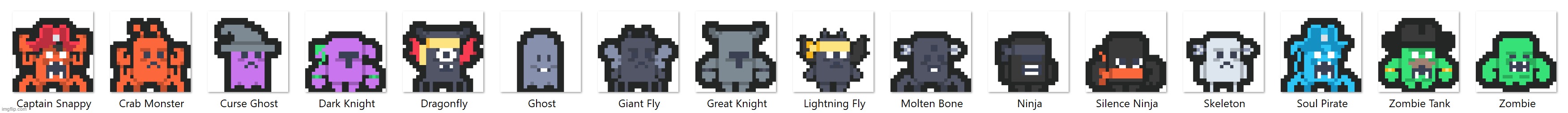 rate the enemies | made w/ Imgflip meme maker