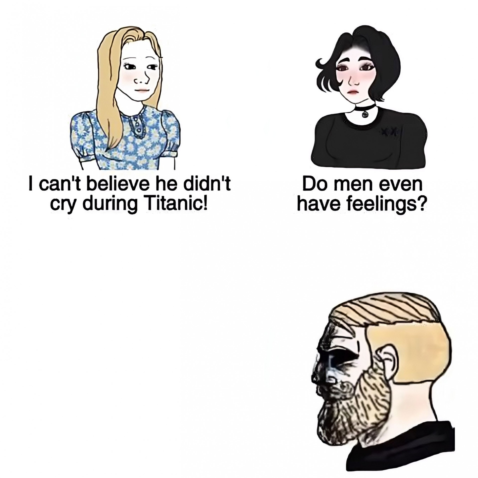 Do men even have feelings? Blank Meme Template