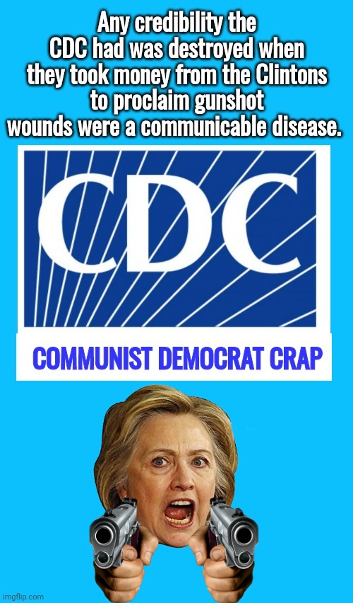 CDC lost Credibility decades ago | image tagged in keep calm and,cdc | made w/ Imgflip meme maker