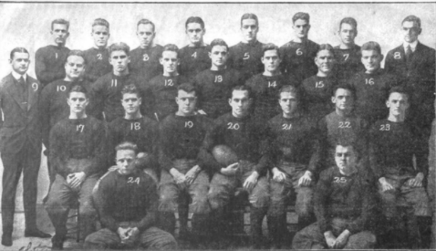 High Quality 1914 Dartmouth Football Team Blank Meme Template