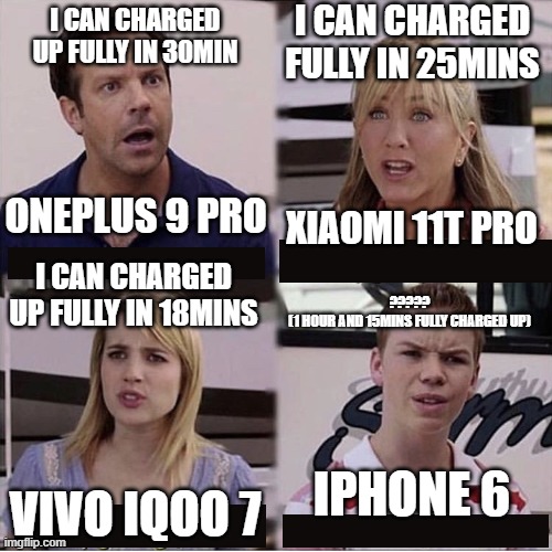 what phone you use | I CAN CHARGED FULLY IN 25MINS; I CAN CHARGED UP FULLY IN 30MIN; XIAOMI 11T PRO; ONEPLUS 9 PRO; I CAN CHARGED UP FULLY IN 18MINS; ?????
(1 HOUR AND 15MINS FULLY CHARGED UP); IPHONE 6; VIVO IQOO 7 | image tagged in you guys are getting paid template | made w/ Imgflip meme maker