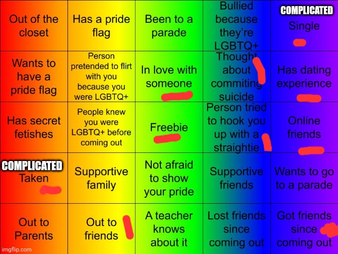 :) | COMPLICATED; COMPLICATED | image tagged in jer-sama's lgbtq bingo | made w/ Imgflip meme maker