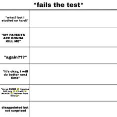 High Quality Fails the test Blank Meme Template