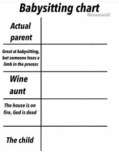 Babysitting chart Blank Meme Template