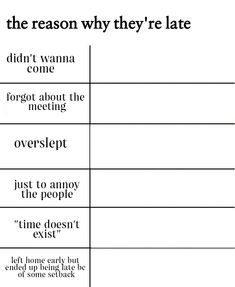 High Quality Reasons why they’re late Blank Meme Template