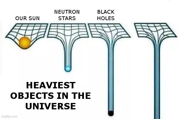 true tho | image tagged in heaviest things in the universe | made w/ Imgflip meme maker