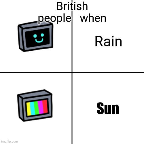 British | British people   when; Rain; Sun | image tagged in hex crashing meme,british | made w/ Imgflip meme maker