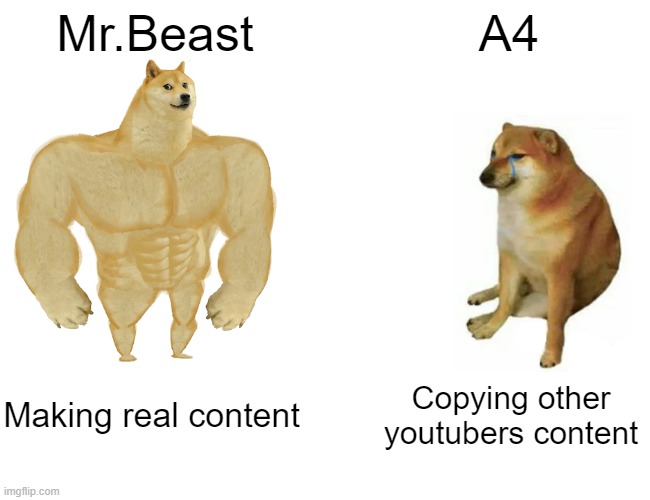 when youtubers steal viedos | Mr.Beast; A4; Making real content; Copying other youtubers content | image tagged in memes,buff doge vs cheems | made w/ Imgflip meme maker