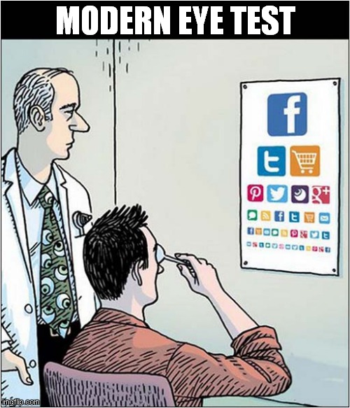 What Is Happening To The World ? | MODERN EYE TEST | image tagged in eye test,icons,front page | made w/ Imgflip meme maker