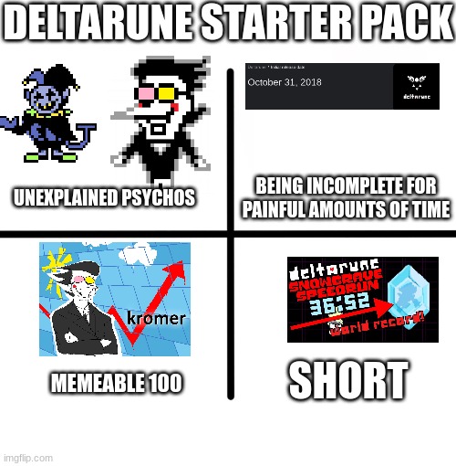 Big Zad | DELTARUNE STARTER PACK; BEING INCOMPLETE FOR PAINFUL AMOUNTS OF TIME; UNEXPLAINED PSYCHOS; SHORT; MEMEABLE 100 | image tagged in memes,blank starter pack,shitpost | made w/ Imgflip meme maker