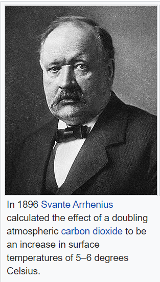 High Quality Svante Arrhenius global warming climate change pioneer Blank Meme Template