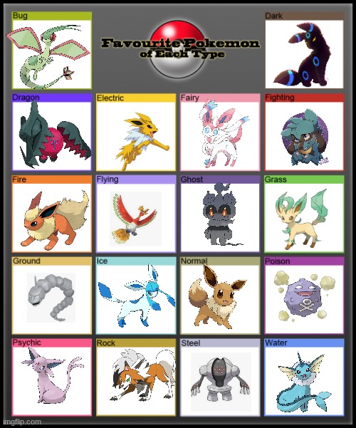 MY favorite pokemon by type | image tagged in favorite pokemon of each type | made w/ Imgflip meme maker