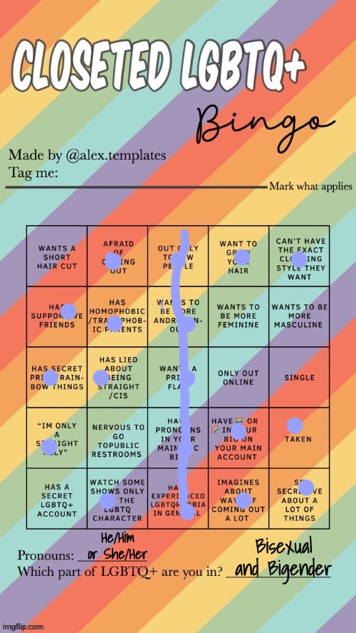 Closeted LGBTQ+ Bingo | Bisexual and Bigender; He/Him or She/Her | image tagged in closeted lgbtq bingo | made w/ Imgflip meme maker