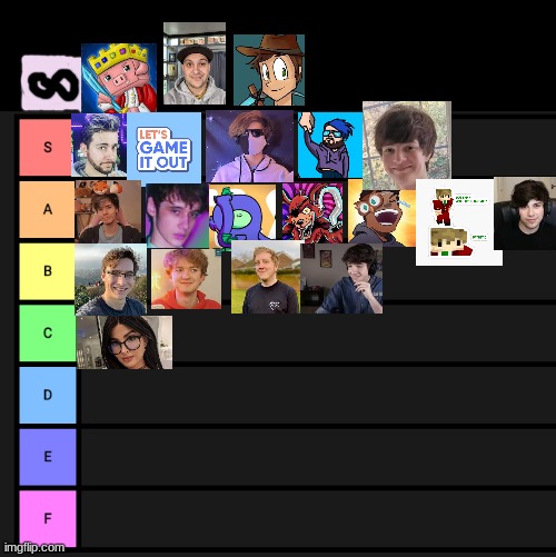 I've chosen to revamp this lol  Doni's back in the A-tier and I made the infinite-tier for the best | image tagged in s-f teir | made w/ Imgflip meme maker