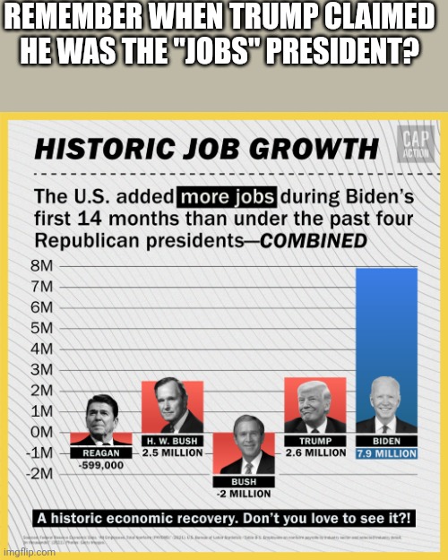 Jobs,jobs,jobs | REMEMBER WHEN TRUMP CLAIMED HE WAS THE "JOBS" PRESIDENT? | image tagged in joe biden,donald trump,republican,conservative,democrat,liberal | made w/ Imgflip meme maker