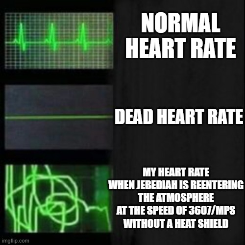 True story | NORMAL HEART RATE; DEAD HEART RATE; MY HEART RATE WHEN JEBEDIAH IS REENTERING THE ATMOSPHERE AT THE SPEED OF 3607/MPS WITHOUT A HEAT SHIELD | image tagged in kerbal space program | made w/ Imgflip meme maker