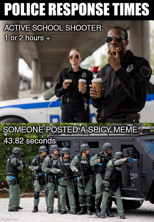Police Response Times | POLICE RESPONSE TIMES; ACTIVE SCHOOL SHOOTER:; 1 or 2 hours +; SOMEONE POSTED A SPICY MEME:; 43.82 seconds | made w/ Imgflip meme maker