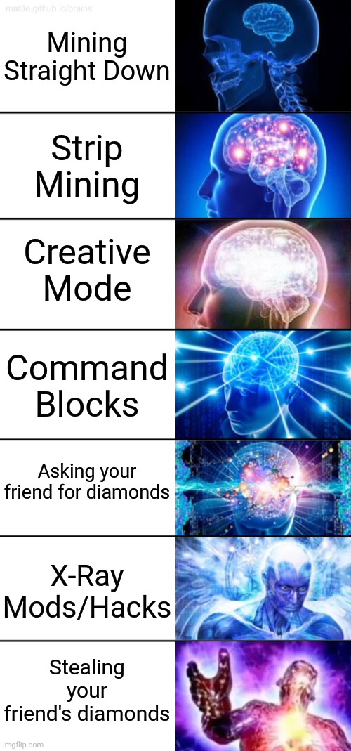 How to get diamonds extended |  Mining Straight Down; Strip Mining; Creative Mode; Command Blocks; Asking your friend for diamonds; X-Ray Mods/Hacks; Stealing your friend's diamonds | image tagged in 7-tier expanding brain,funny,memes | made w/ Imgflip meme maker