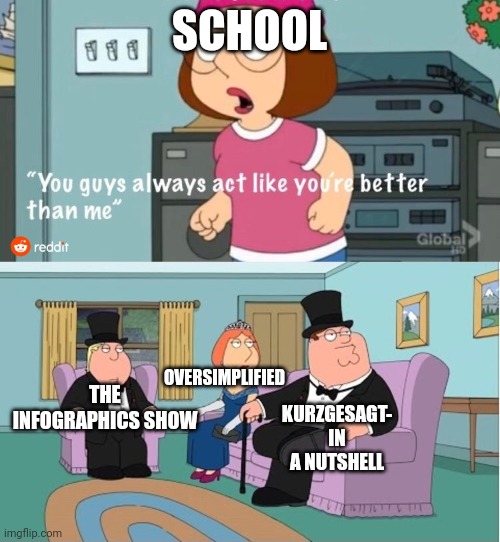 You Guys always act like you're better than me | SCHOOL; OVERSIMPLIFIED; THE INFOGRAPHICS SHOW; KURZGESAGT- IN A NUTSHELL | image tagged in you guys always act like you're better than me,family guy,idk,school | made w/ Imgflip meme maker