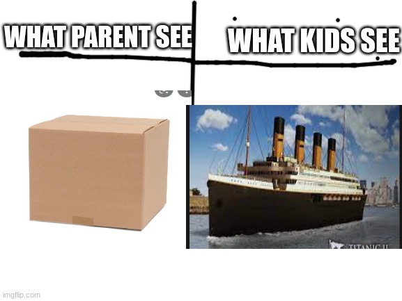 Parents vs Kids | WHAT KIDS SEE; WHAT PARENT SEE | image tagged in blank white template | made w/ Imgflip meme maker