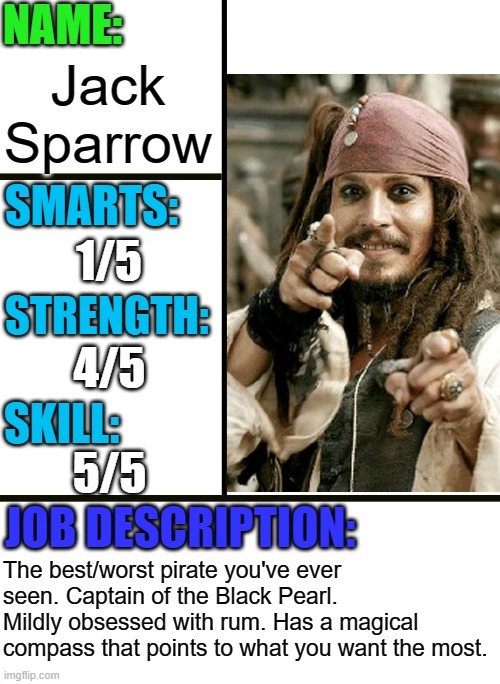 You will remember this as the day that you almost hired Captain Jack Sparrow! | Jack Sparrow; 1/5; 4/5; 5/5; The best/worst pirate you've ever seen. Captain of the Black Pearl. Mildly obsessed with rum. Has a magical compass that points to what you want the most. | image tagged in antiboss-heroes template,jack sparrow,pirates of the caribbean | made w/ Imgflip meme maker