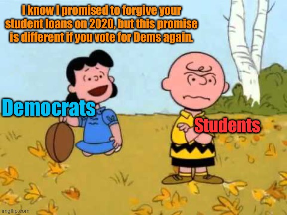 The “football” will be pulled after the midterms again. No one will qualify for forgiveness that did not already qualify for ban | I know I promised to forgive your student loans on 2020, but this promise is different if you vote for Dems again. Democrats; Students | image tagged in lucy football and charlie brown,student loans,loan forgiveness,democrats,election promise | made w/ Imgflip meme maker