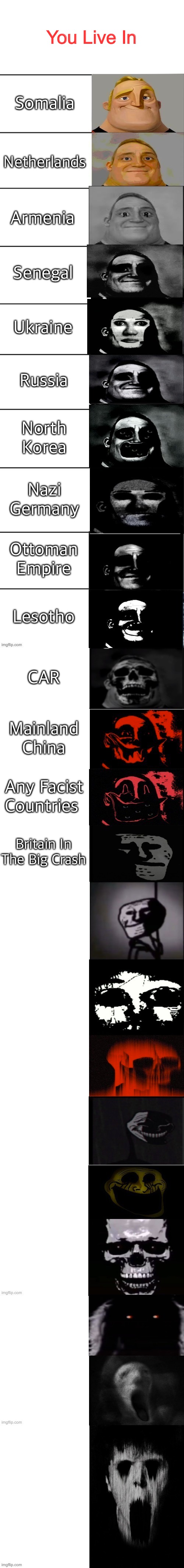 Bob Parr Becoming Uncanny (2nd Extended) | You Live In; Somalia; Netherlands; Armenia; Senegal; Ukraine; Russia; North Korea; Nazi Germany; Ottoman Empire; Lesotho; CAR; Mainland China; Any Facist Countries; Britain In The Big Crash | image tagged in bob parr becoming uncanny 2nd extended | made w/ Imgflip meme maker