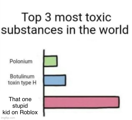 Top 3 toxic substances | That one stupid kid on Roblox | image tagged in top 3 toxic substances | made w/ Imgflip meme maker