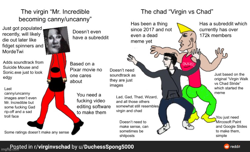 The Mr incredible uncanny memes sre boring | image tagged in virgin vs chad,mr incredible becoming uncanny | made w/ Imgflip meme maker