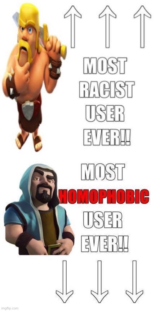 image tagged in most racist user ever,most homophobic user ever | made w/ Imgflip meme maker