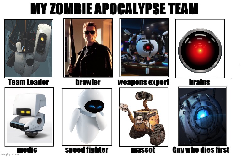 Team A.I | image tagged in my zombie apocalypse team | made w/ Imgflip meme maker