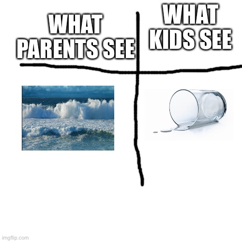 Kids vs Parents | WHAT PARENTS SEE; WHAT KIDS SEE | image tagged in memes,blank transparent square | made w/ Imgflip meme maker