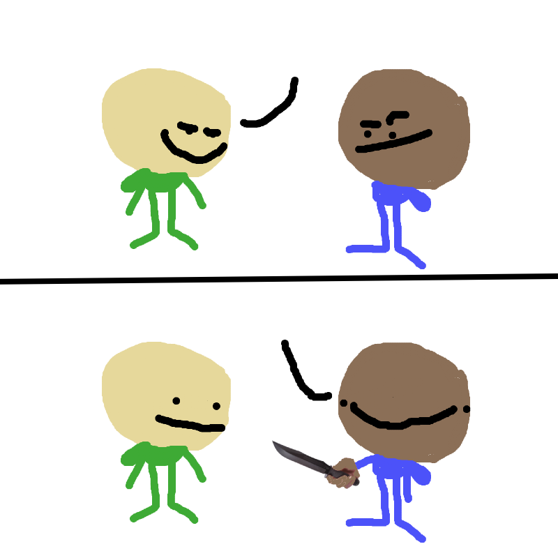 Say What Now.... Blank Meme Template