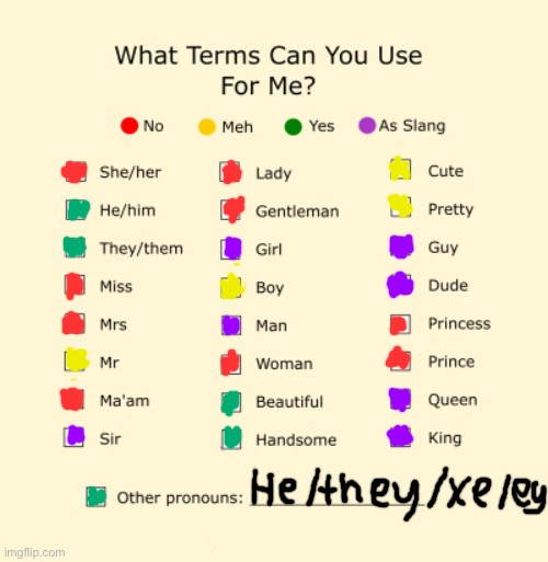 Hi | image tagged in pronouns sheet | made w/ Imgflip meme maker