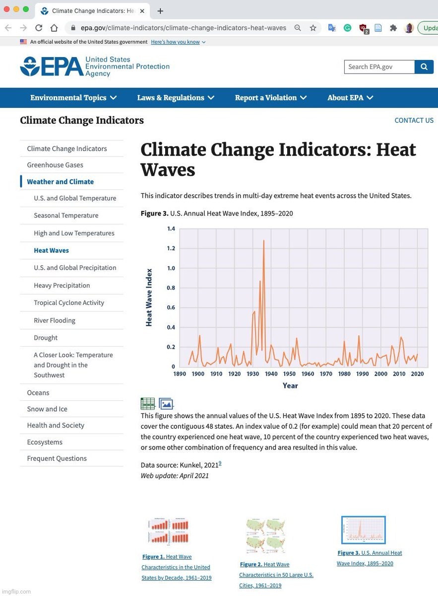 image tagged in global warming,climate change,charts,chart | made w/ Imgflip meme maker